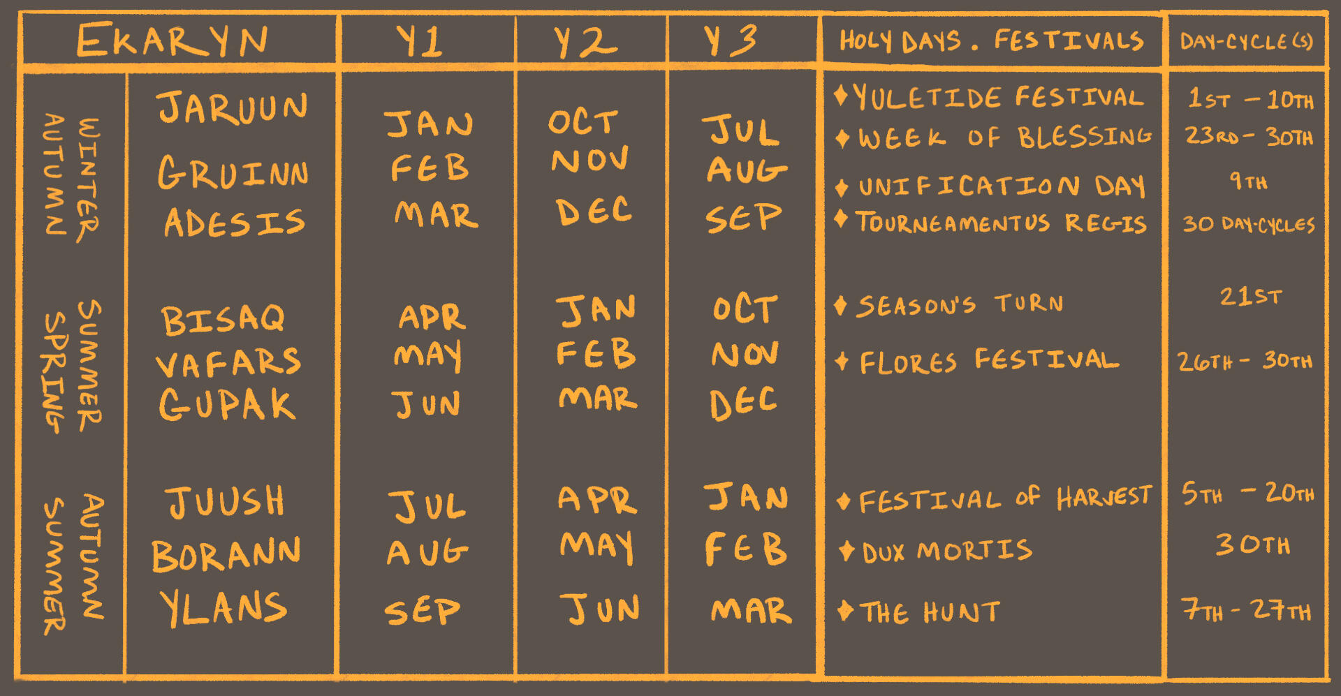 calendar